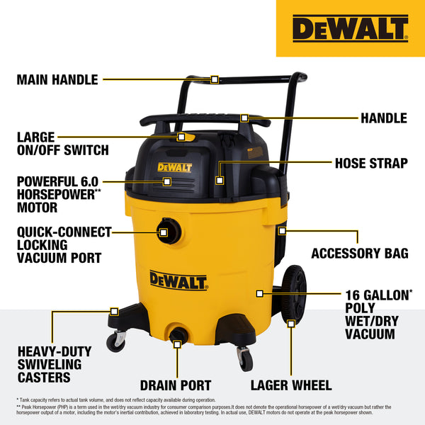DXV16PA 6.5 Peak HP, 16 Gallon DeWalt Poly Wet/Dry Vacuum Alton