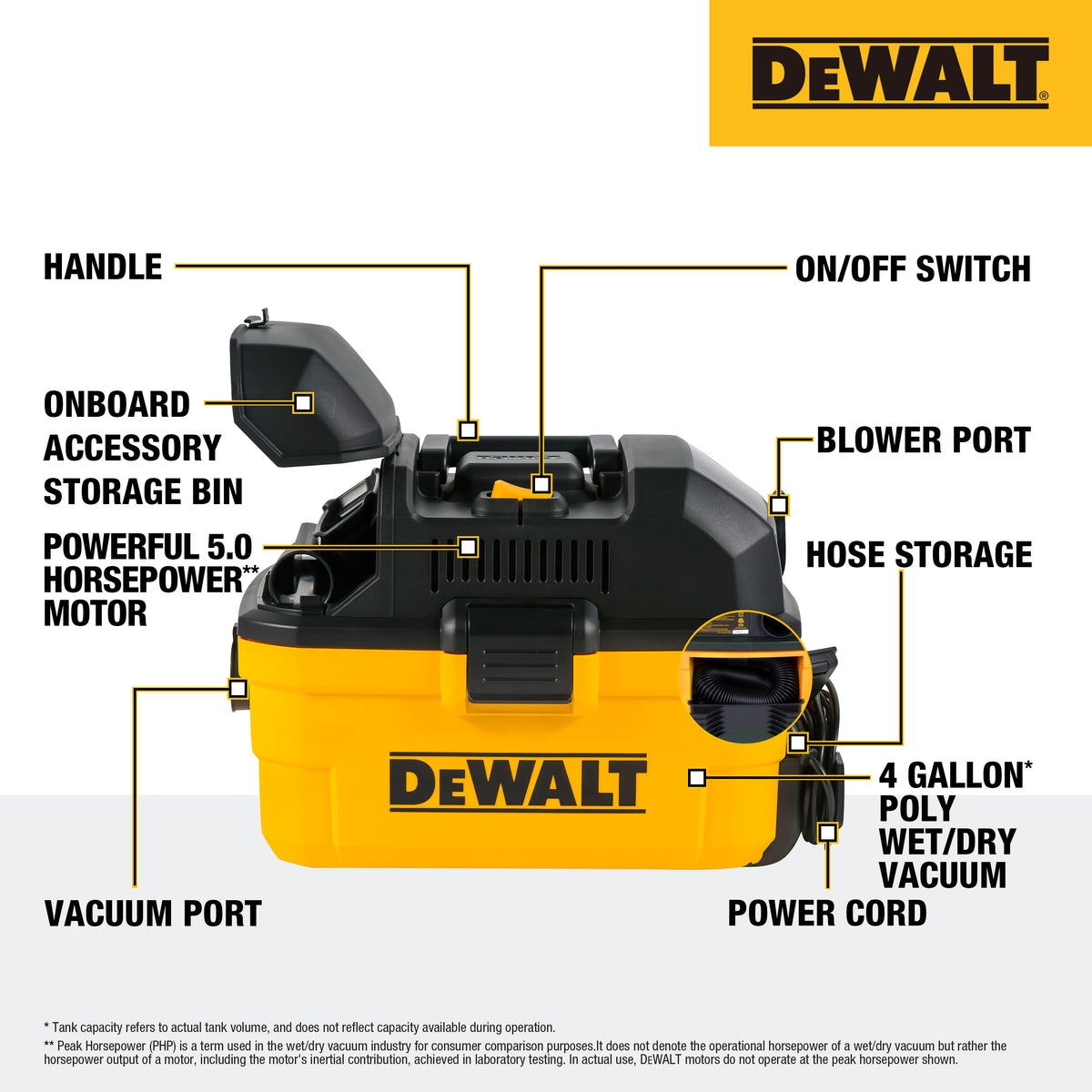 DXV04T DeWALT Portable 4 Gallon Wet/Dry Vac