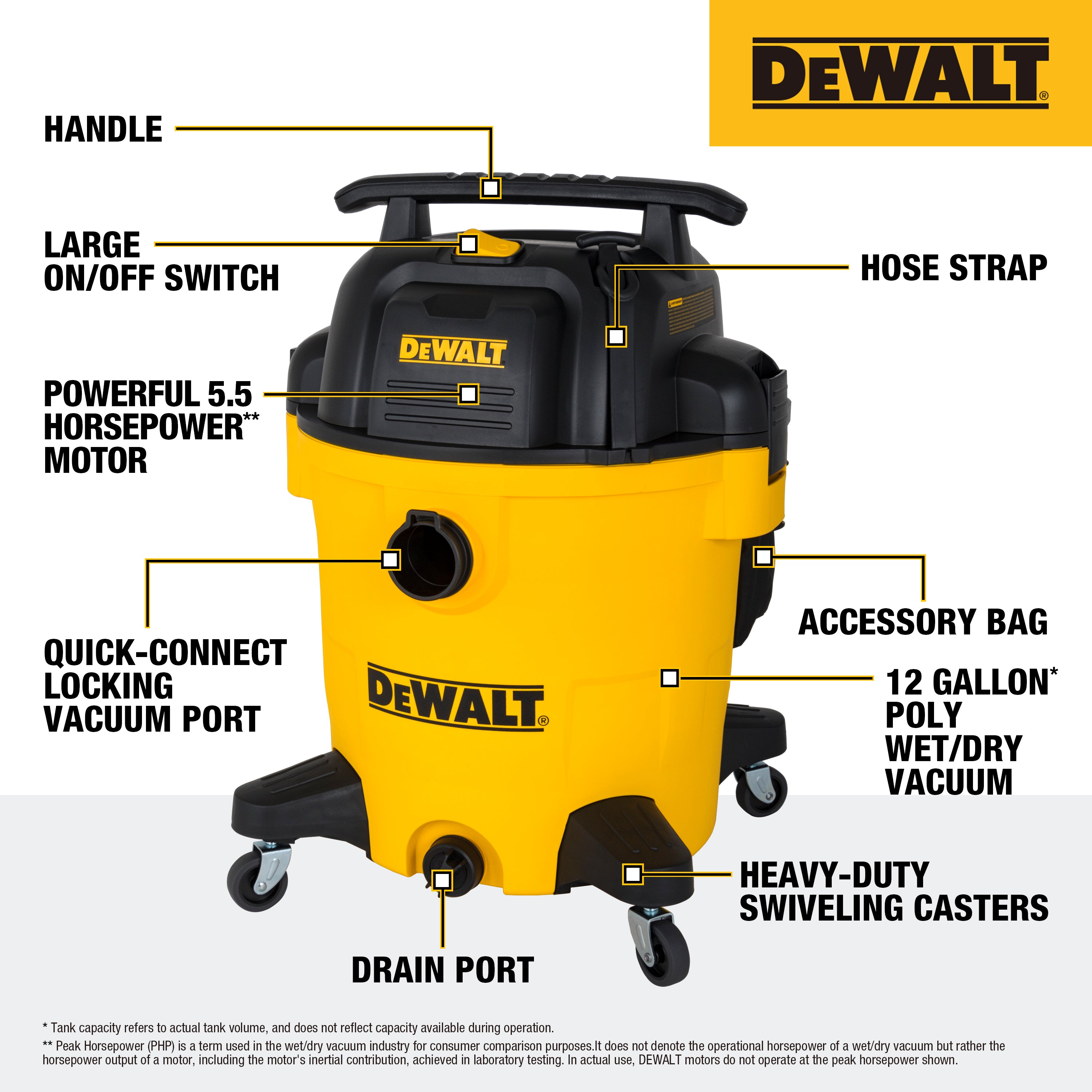 DXV12P DeWALT 12 Gallon Poly Wet Dry Vacuum Alton Industry