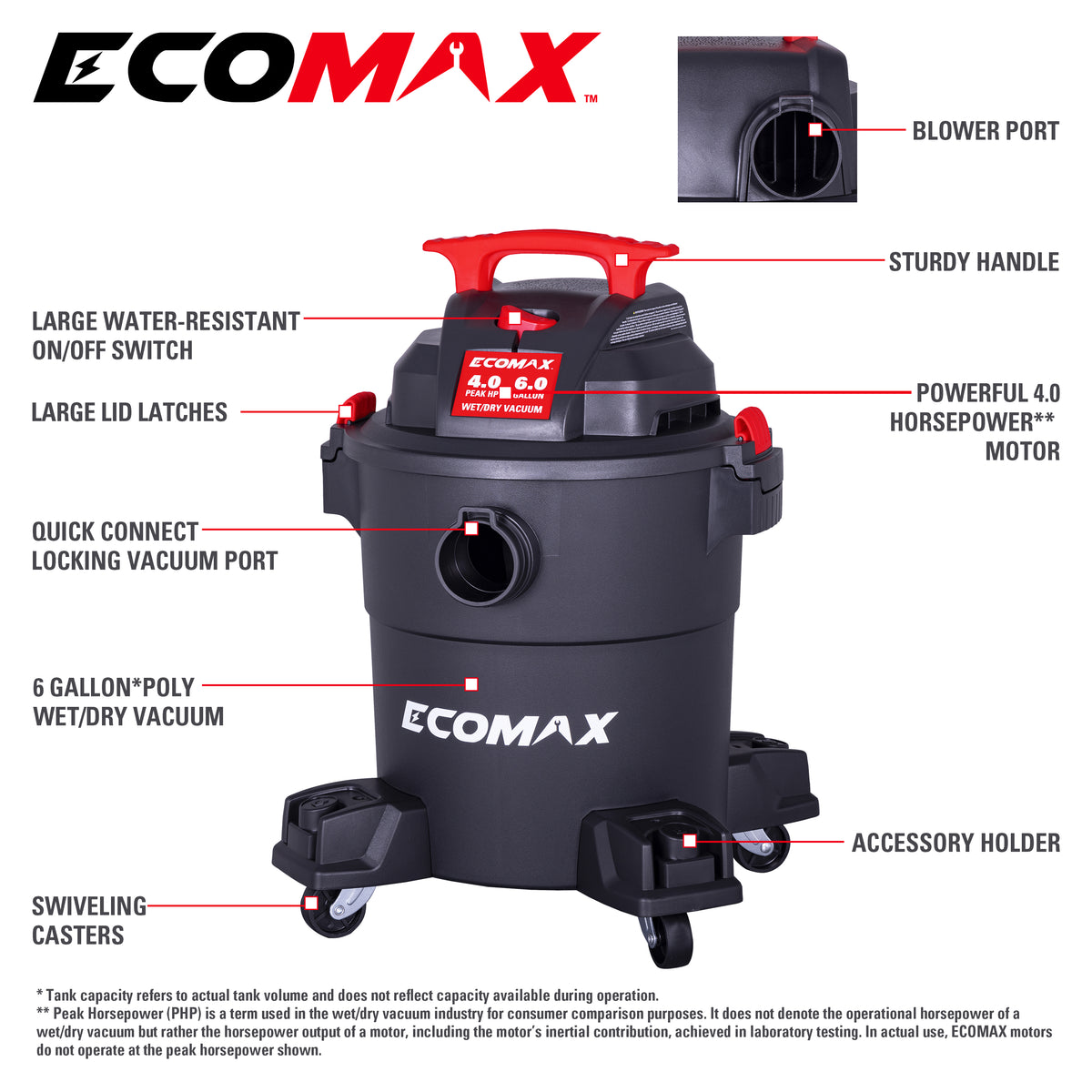 Ecomax 6 Gal 4HP Poly Vac