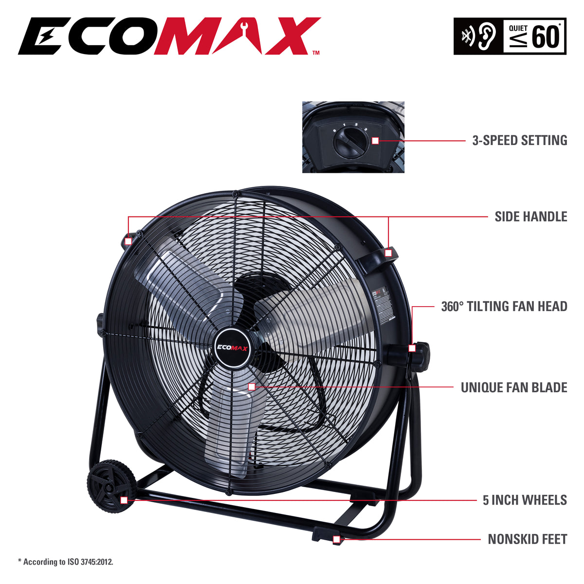 Ecomax 24 Inch High Velocity Drum Fan